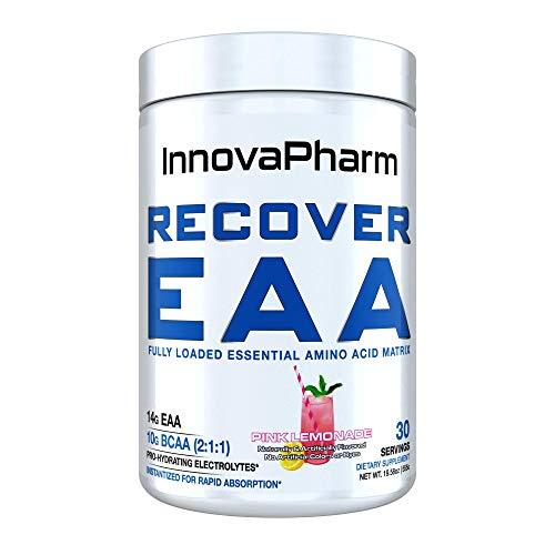 InnovaPharm RECOVER-EAA