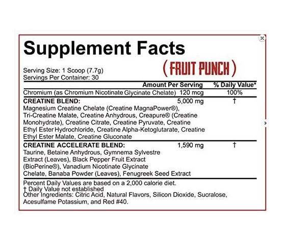 Crea-Ten 5% Nutrition